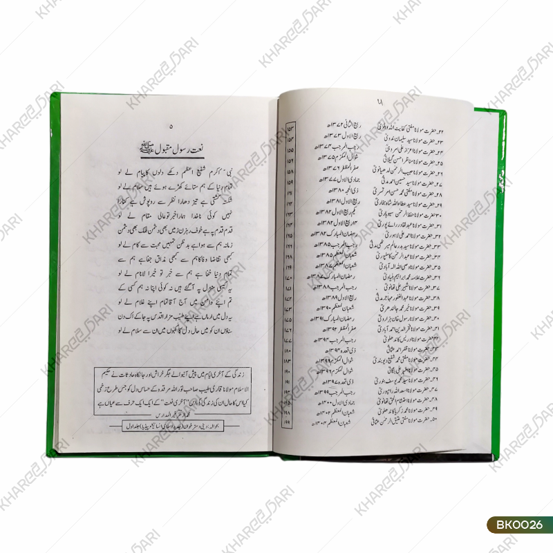 Darul Uloom Deoband Ki 50 Misaali Shakhsiyaat |	دارالعلوم دیوبند کی پچاس مثالی شخصیات