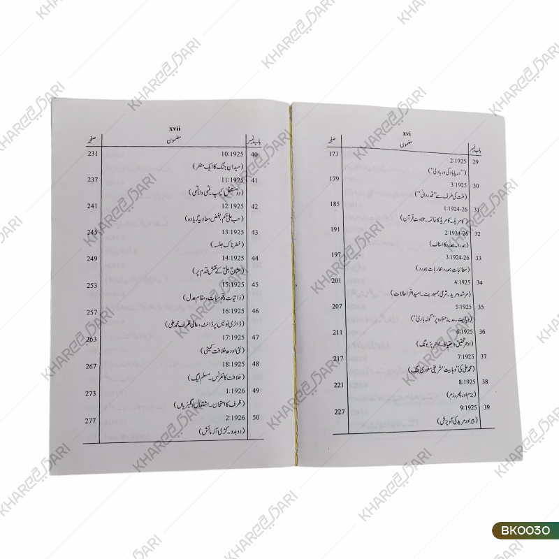Kulliyat-e-Majidee  |	کلیاتِ ماجدی