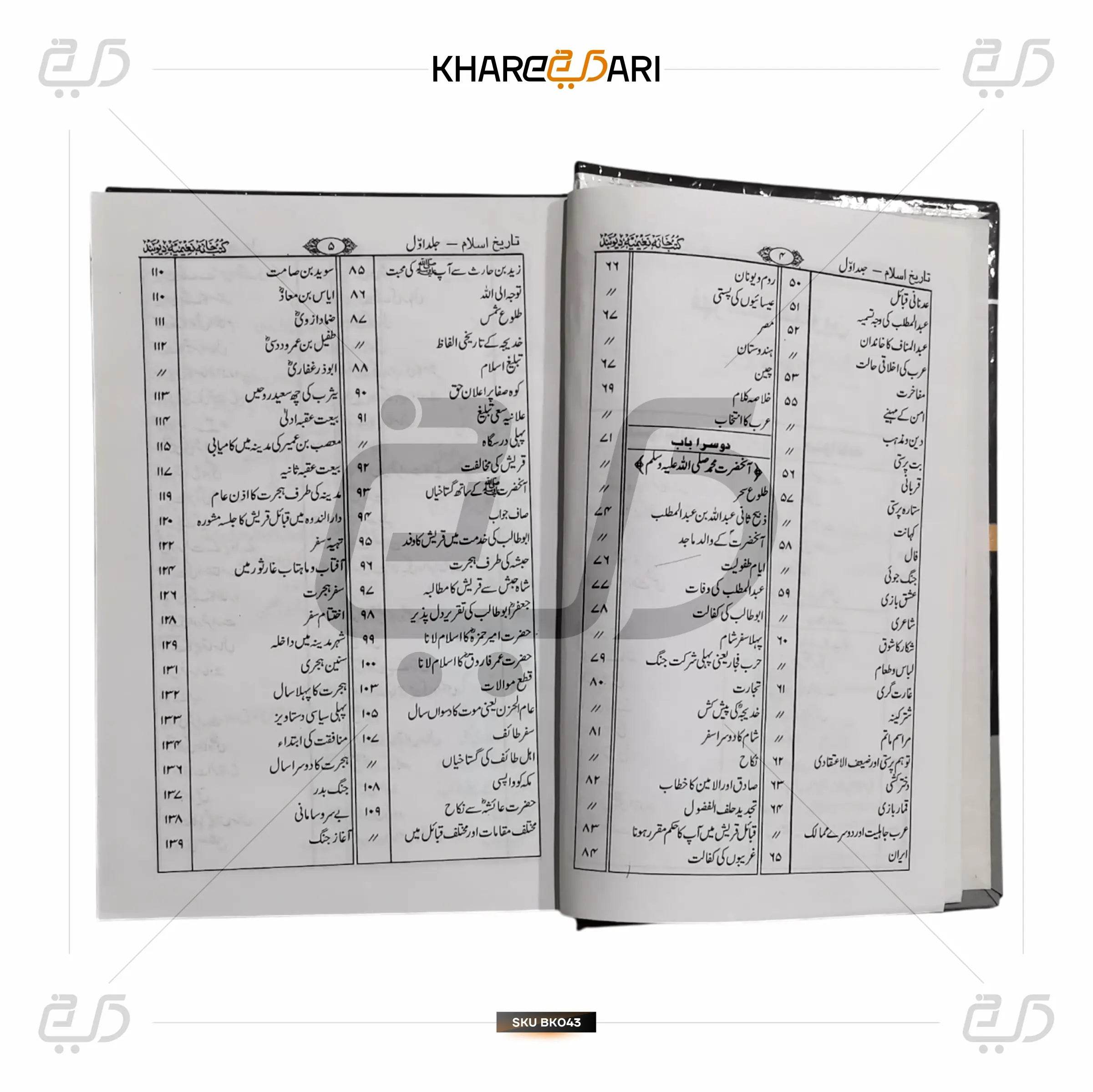 Tareekh-e-Islam - Khareedari 