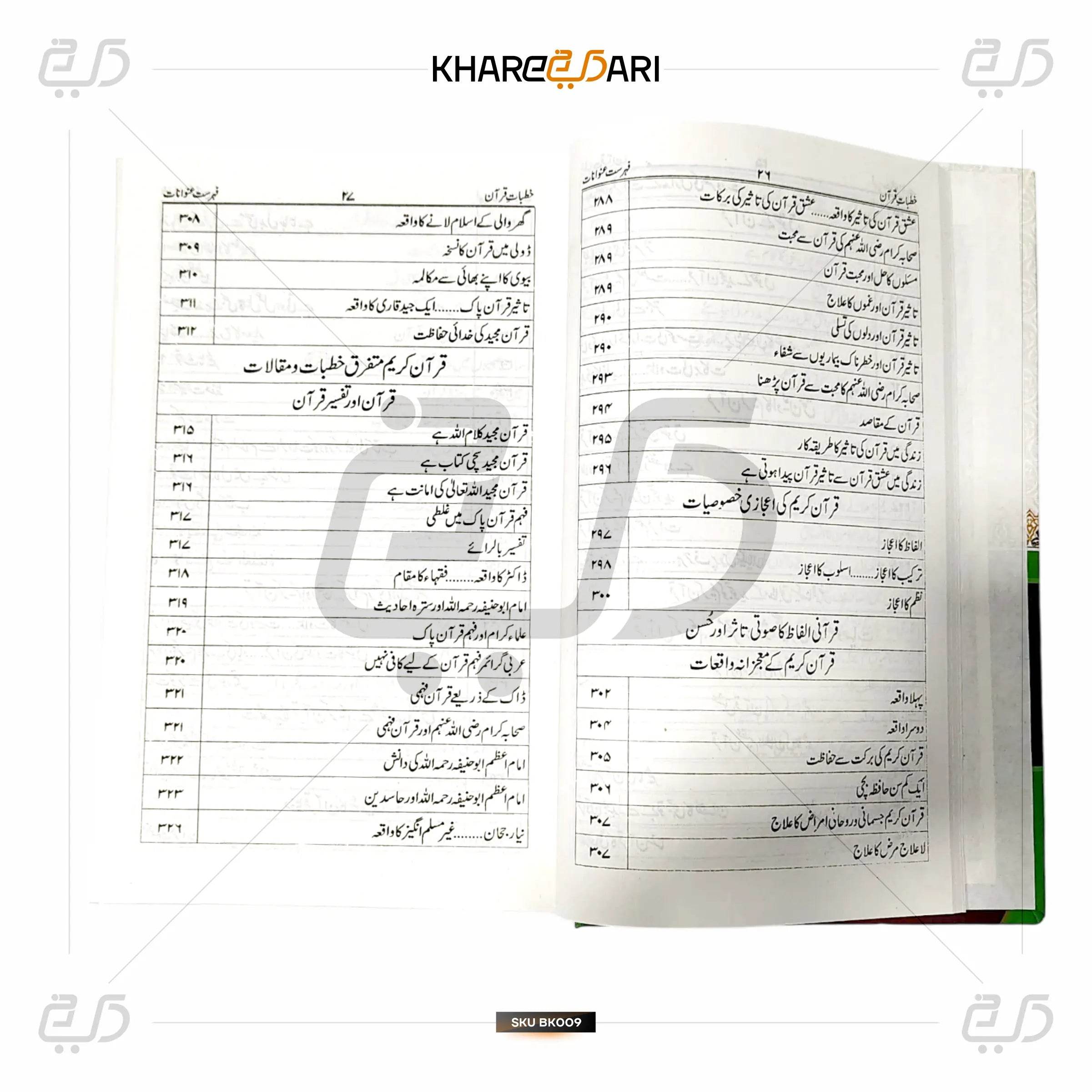 Khutbaat-e-Quran - Khareedari 