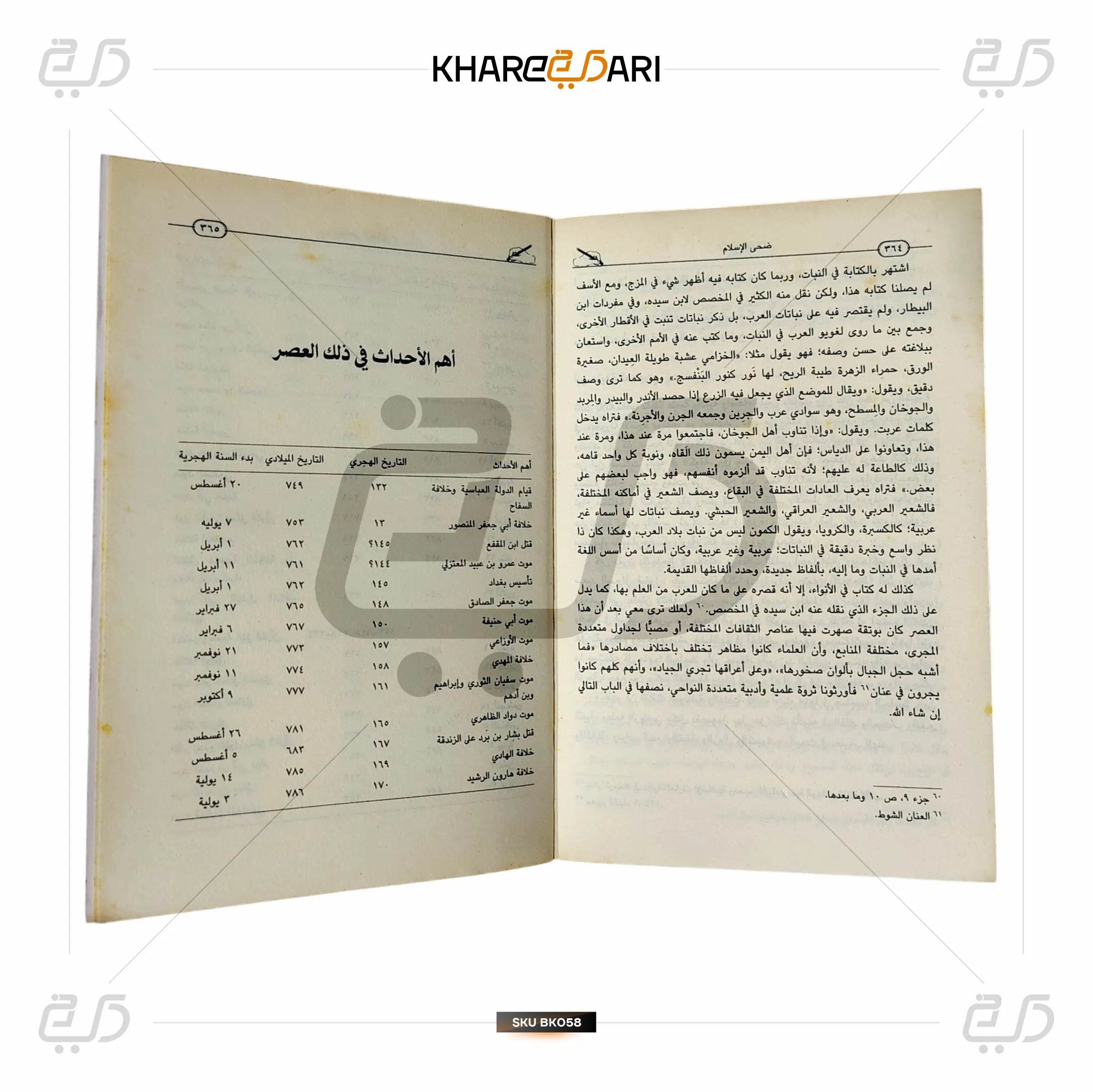 Zuha Al Islam - Khareedari 